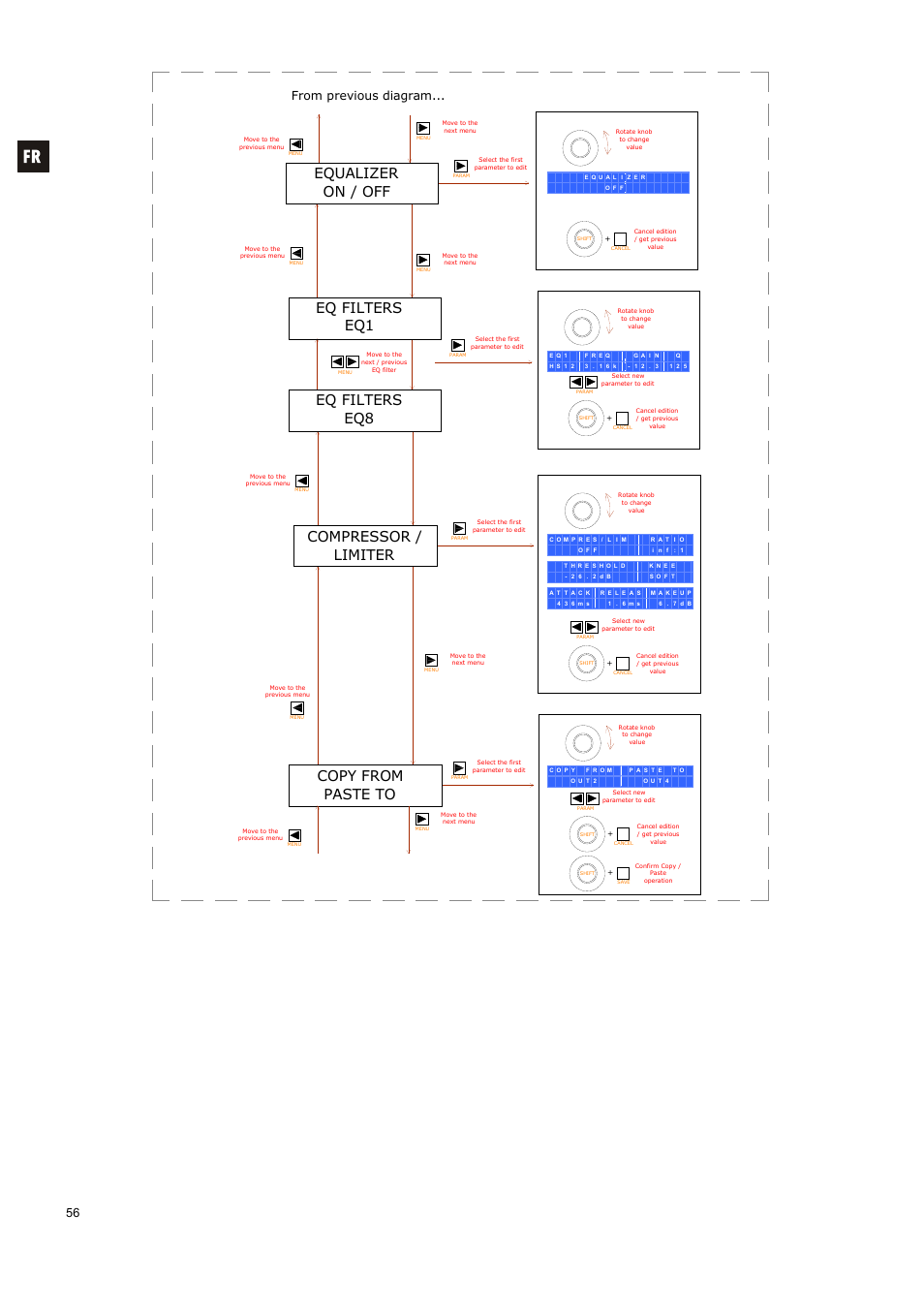 Copy from paste to, Eq filters eq8, Eq filters eq1 | Equalizer on / off, Compressor / limiter | Ecler ALMA26 User Manual | Page 56 / 82