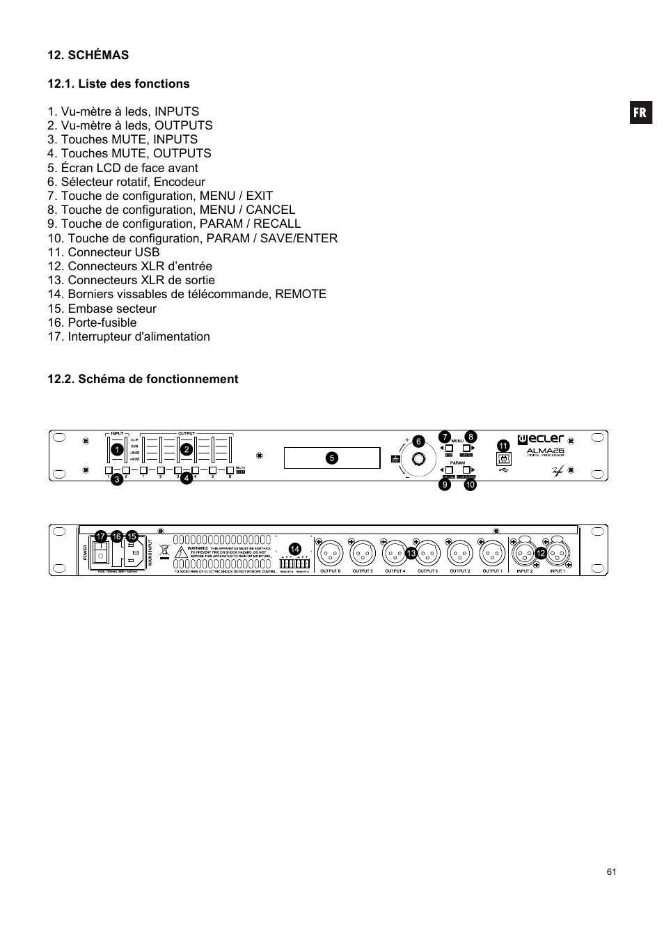 Ecler ALMA26 User Manual | Page 61 / 82