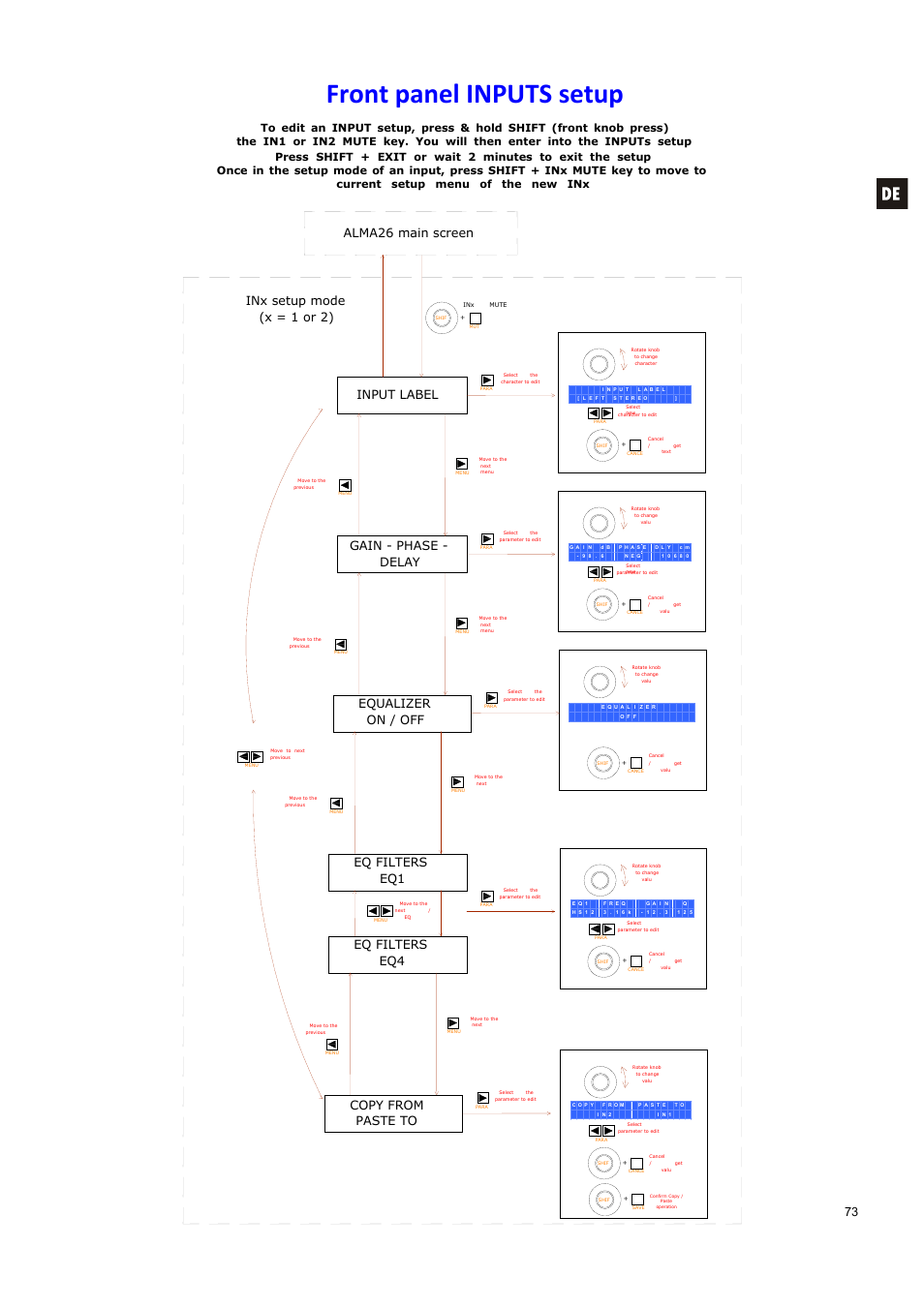 Front panel inputs setup, Input label, Gain - phase - delay | Inx setup mode, X = 1 or 2), Alma26 main screen, Equalizer on / off, Eq filters eq1, Eq filters eq4, Copy from paste to | Ecler ALMA26 User Manual | Page 73 / 82