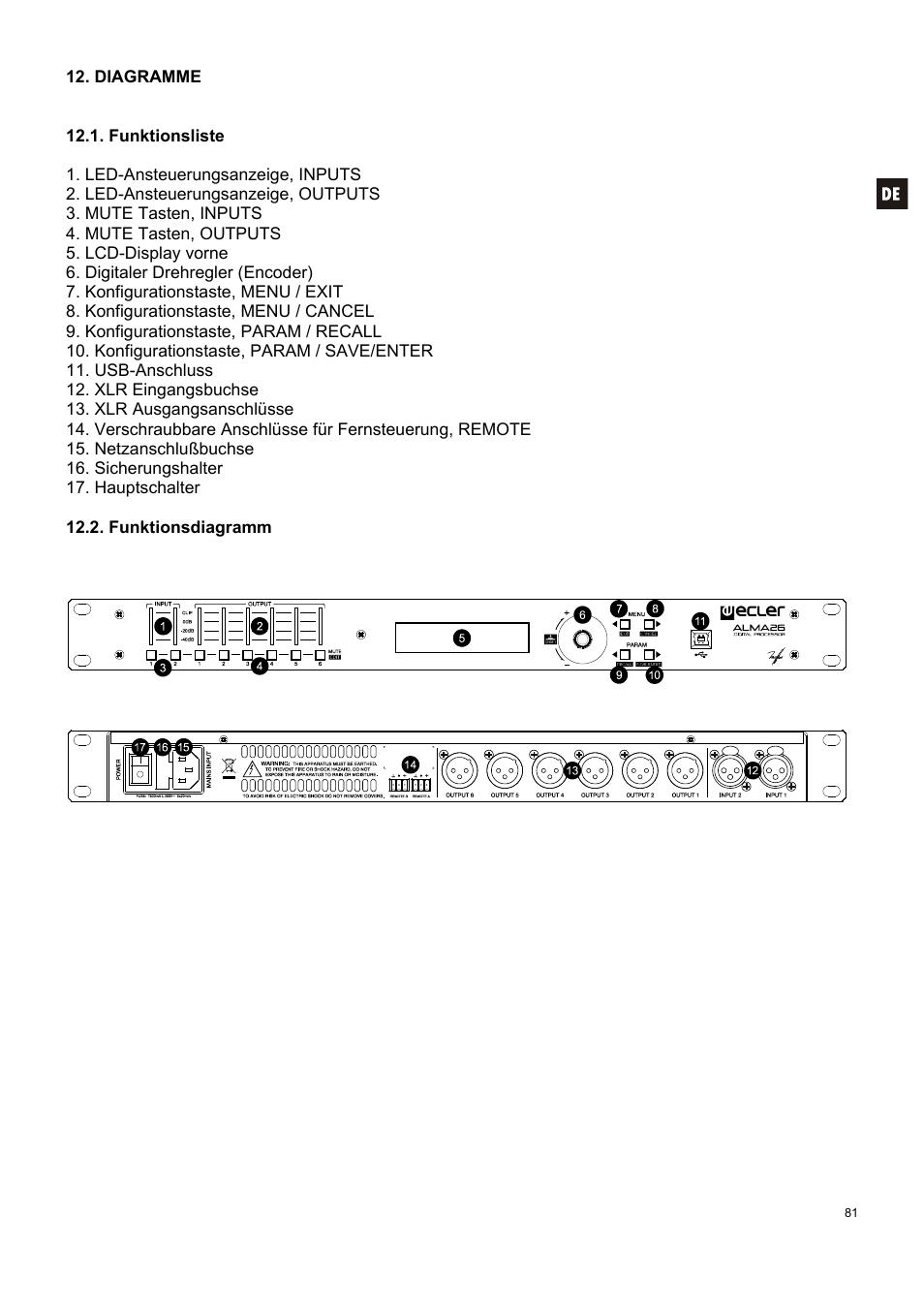 Ecler ALMA26 User Manual | Page 81 / 82