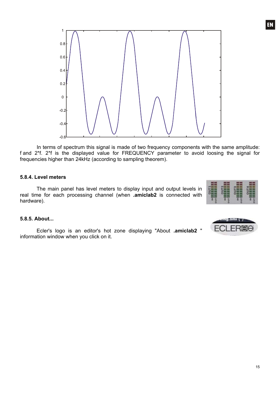 Ecler AMIC24I User Manual | Page 15 / 92