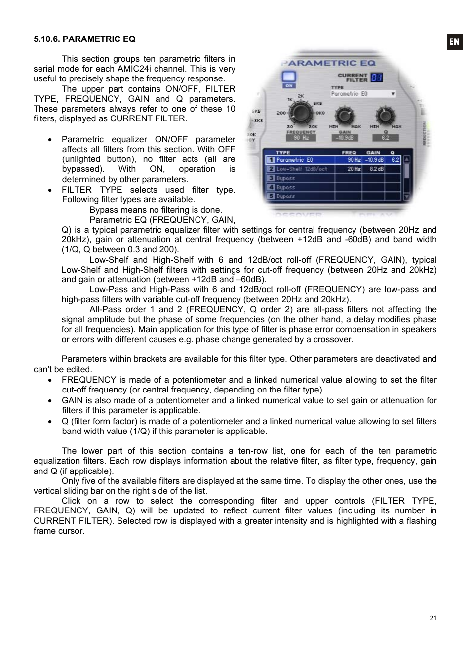 Ecler AMIC24I User Manual | Page 21 / 92