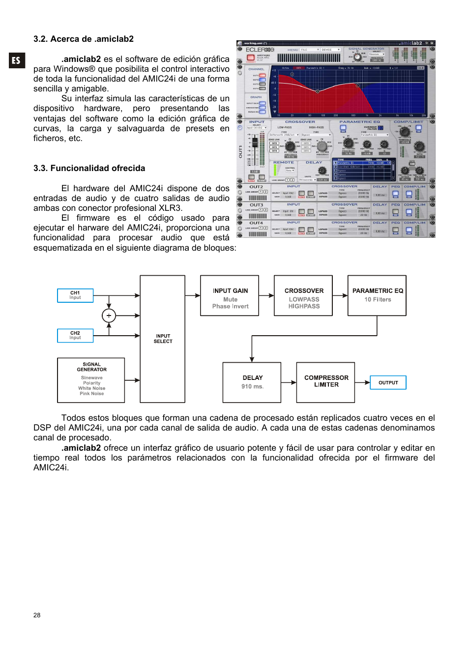 Ecler AMIC24I User Manual | Page 28 / 92