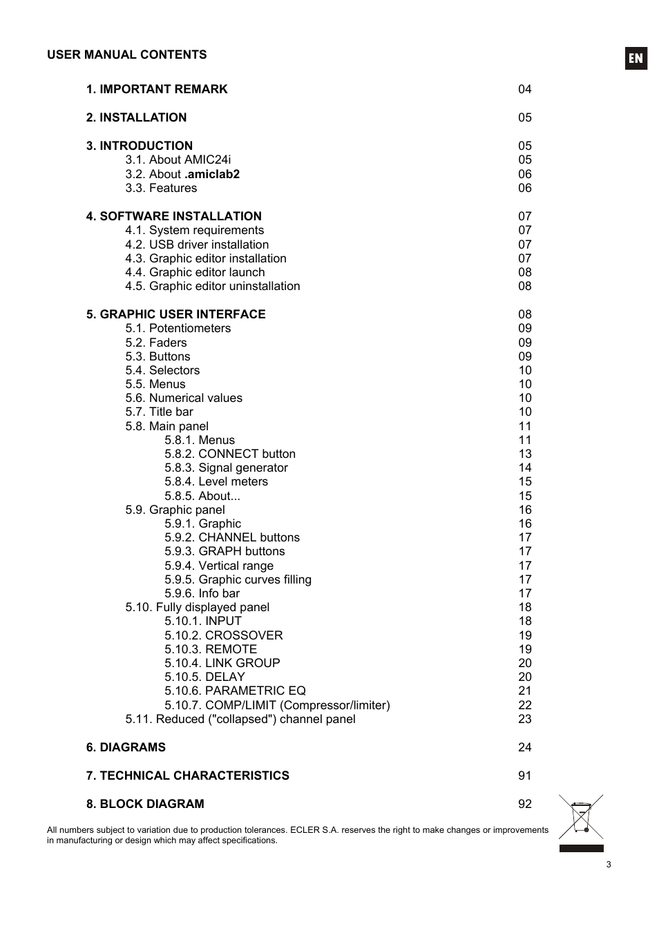 Ecler AMIC24I User Manual | Page 3 / 92