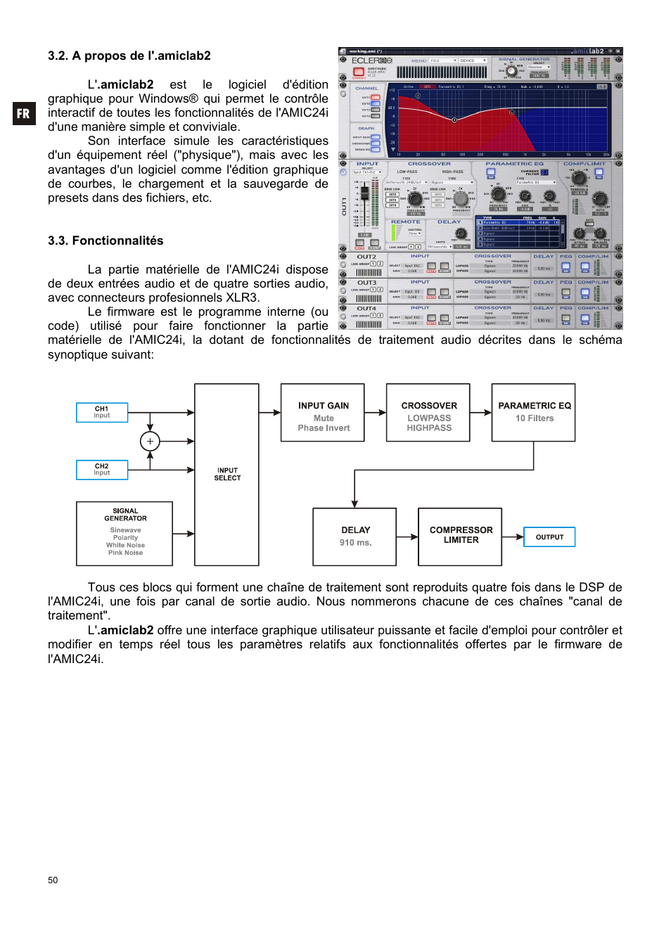 Ecler AMIC24I User Manual | Page 50 / 92