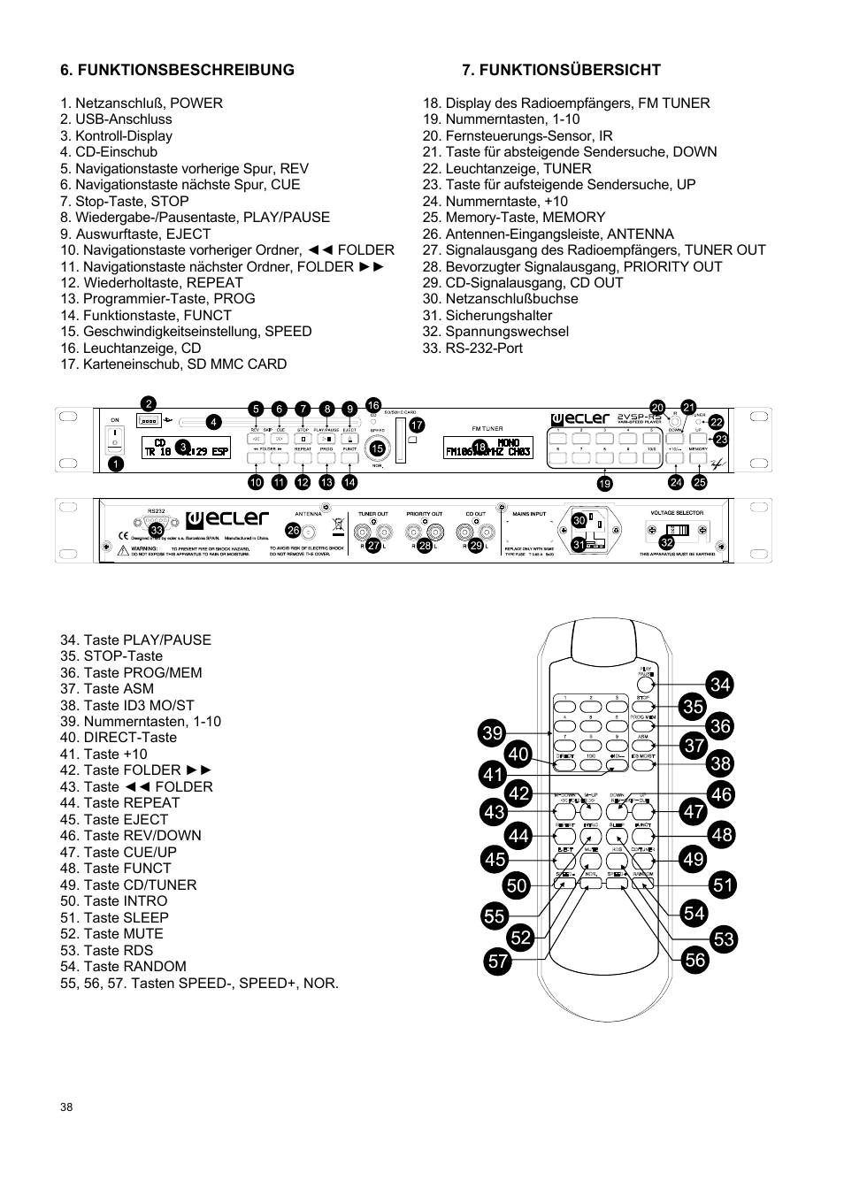 Ecler 2VSP-RS User Manual | Page 38 / 40