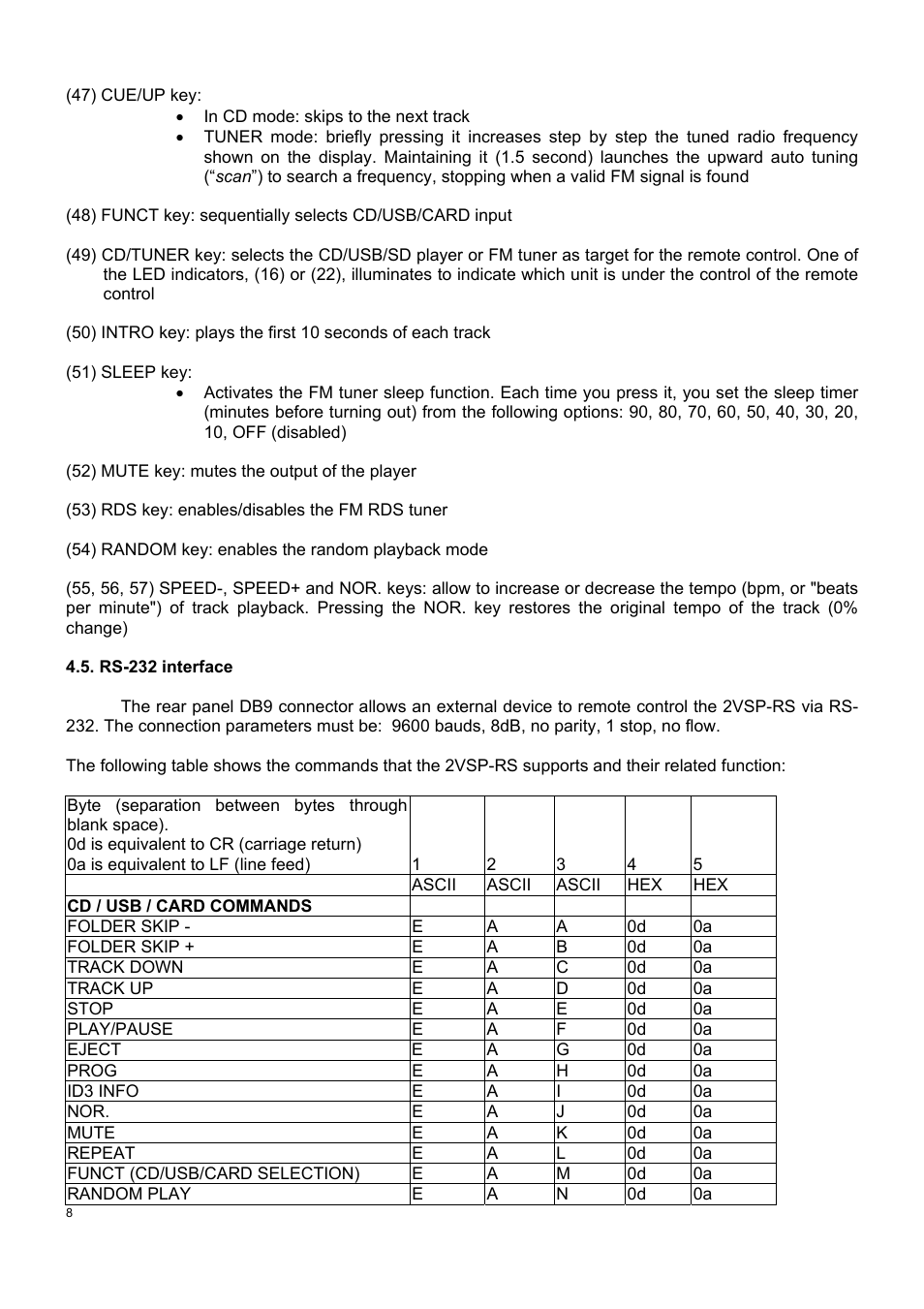 Ecler 2VSP-RS User Manual | Page 8 / 40