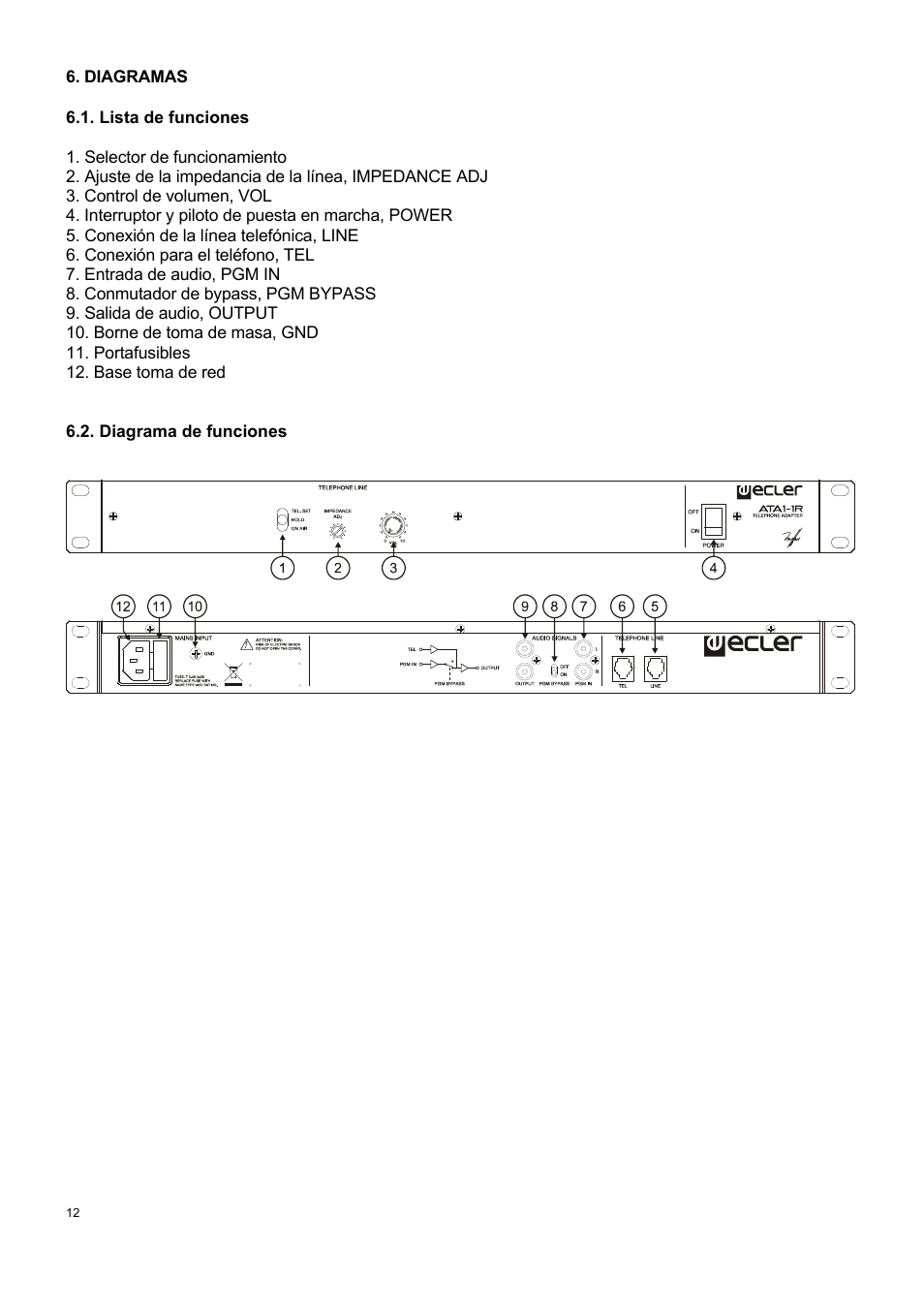 Ecler ATA1-1R User Manual | Page 12 / 24