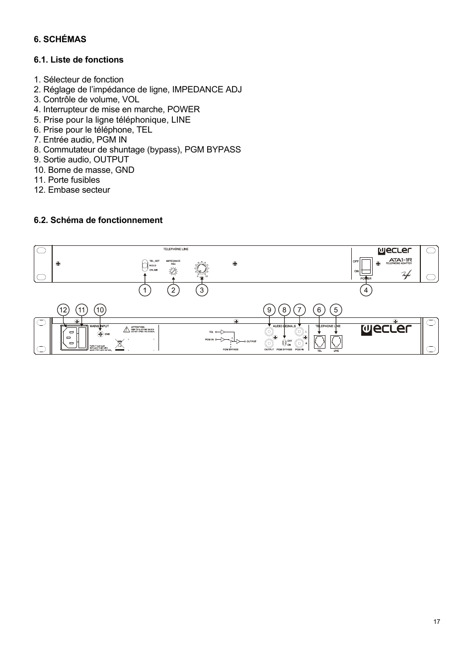 Ecler ATA1-1R User Manual | Page 17 / 24