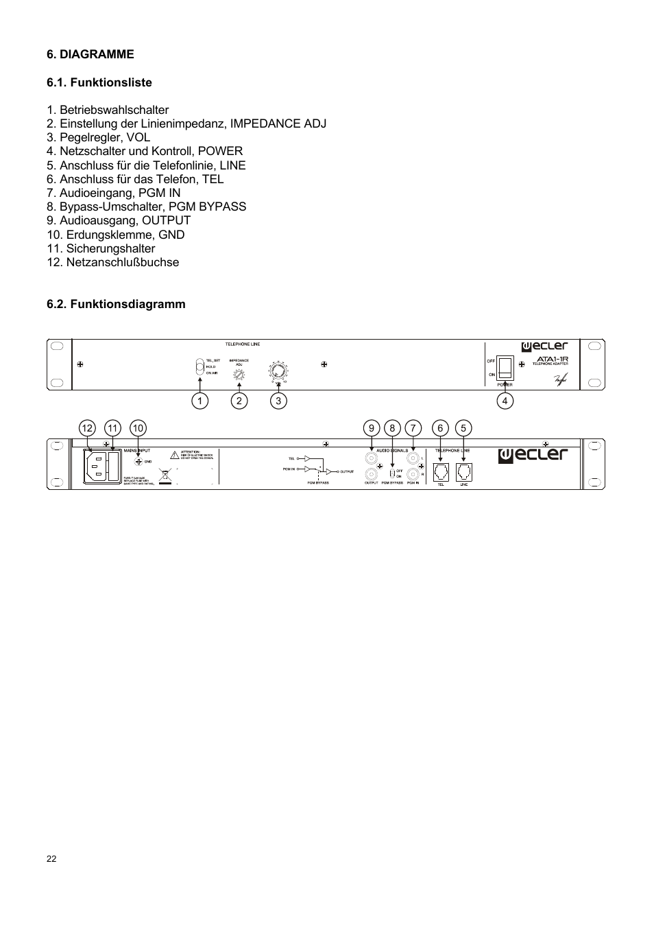 Ecler ATA1-1R User Manual | Page 22 / 24