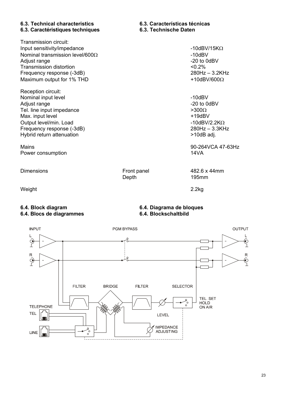 Ecler ATA1-1R User Manual | Page 23 / 24