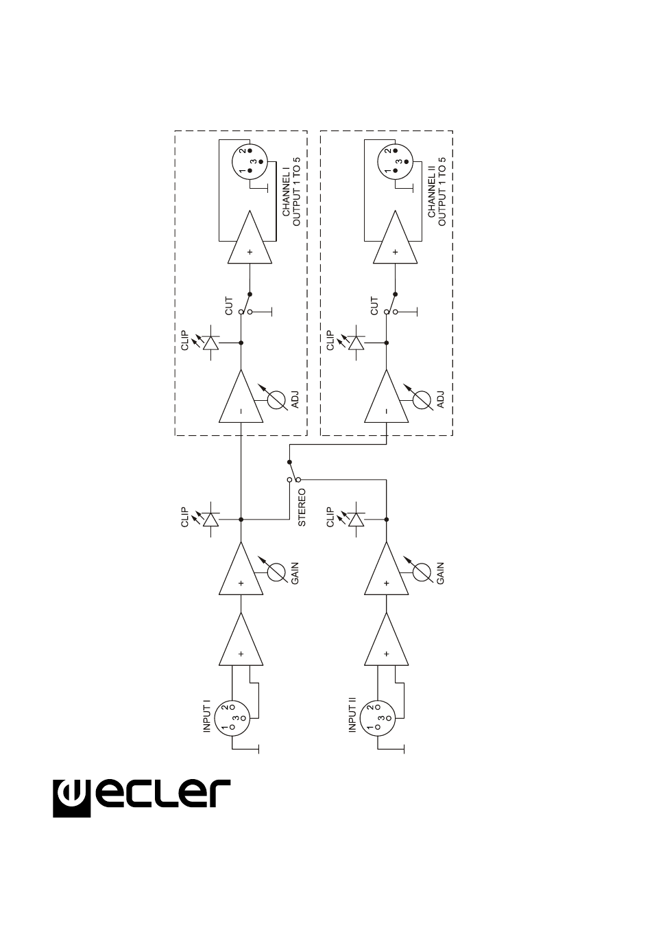 Ecler DAC SERIES User Manual | Page 28 / 28