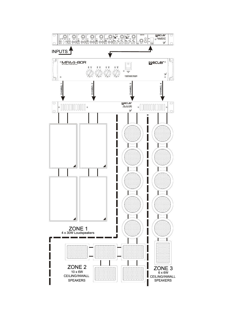 Ecler DLA 6-80 User Manual | Page 7 / 8