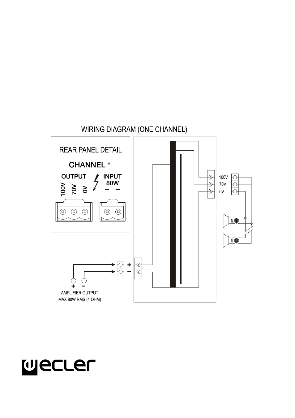 Ecler DLA 6-80 User Manual | Page 8 / 8