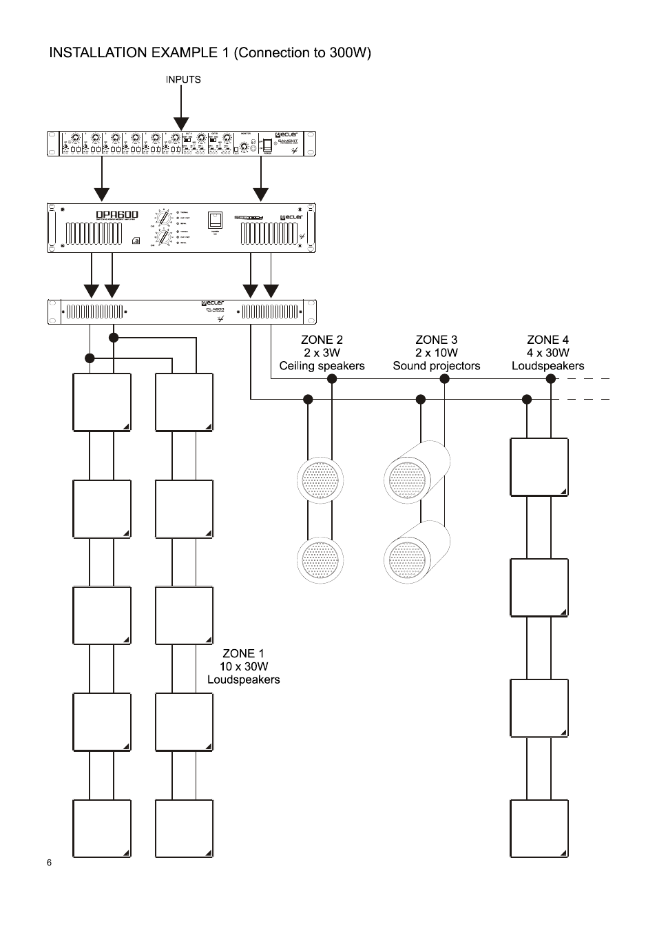 Ecler DLA600 User Manual | Page 6 / 8