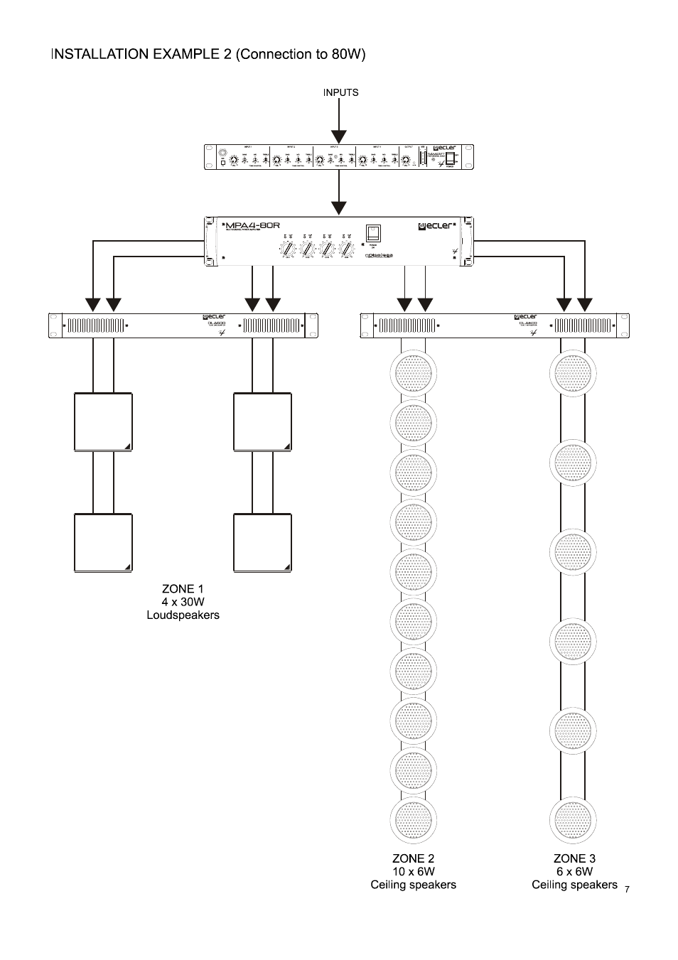 Ecler DLA600 User Manual | Page 7 / 8