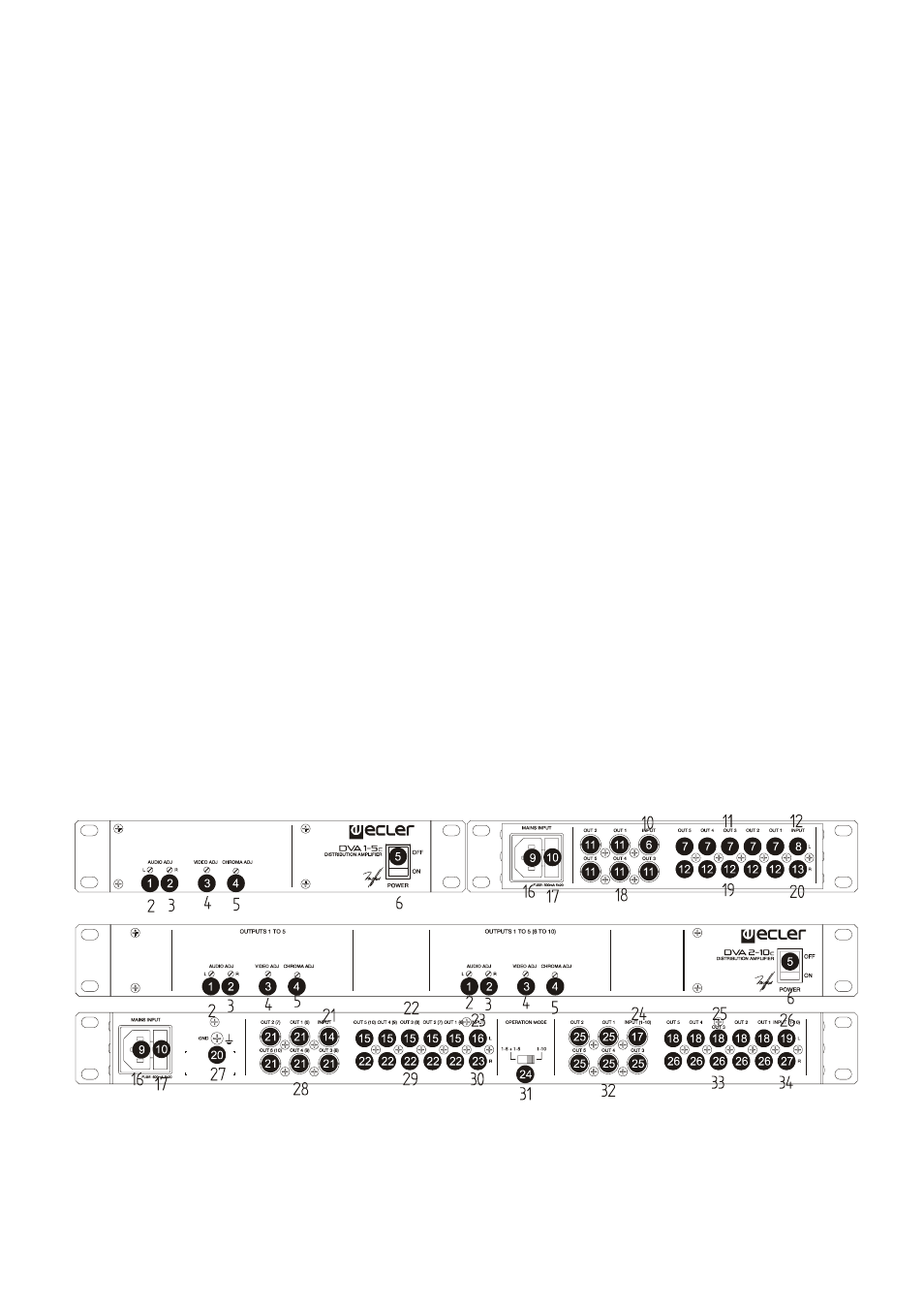 Ecler DVA SERIES User Manual | Page 12 / 24