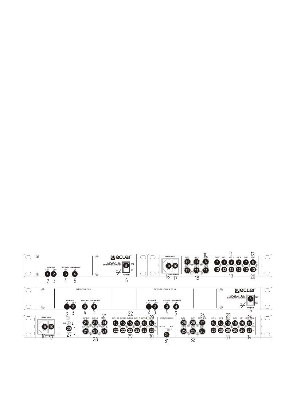 Ecler DVA SERIES User Manual | Page 17 / 24