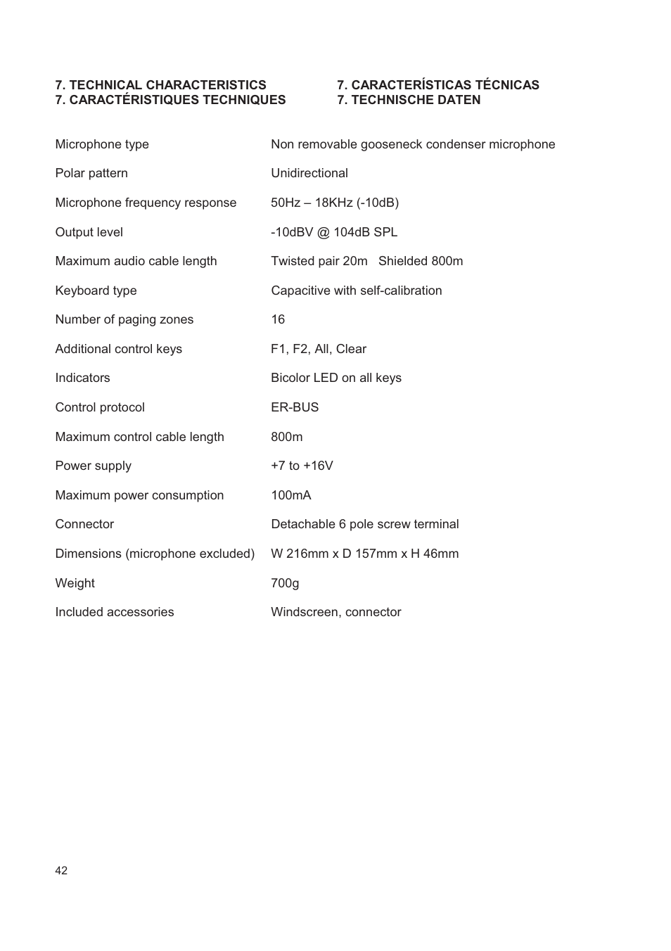 Ecler MPAGE16 User Manual | Page 42 / 44