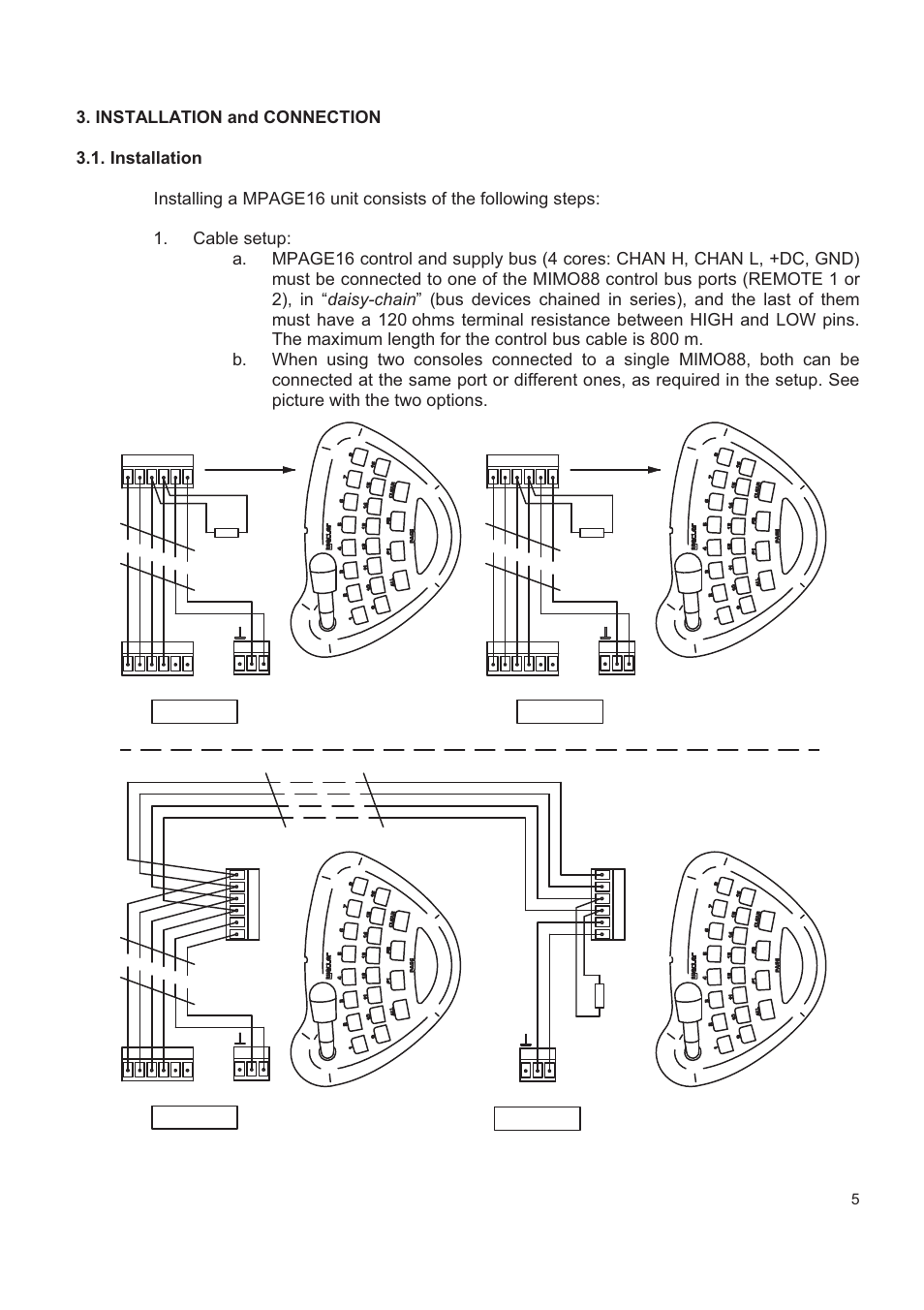 Mimo 88 | Ecler MPAGE16 User Manual | Page 5 / 44