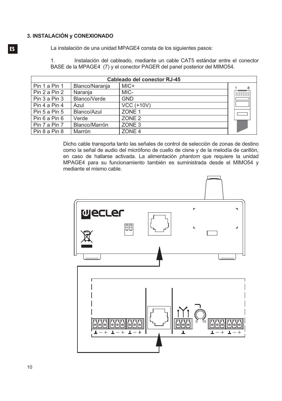 Mimo54 mpage4 | Ecler MPAGE4 User Manual | Page 10 / 24