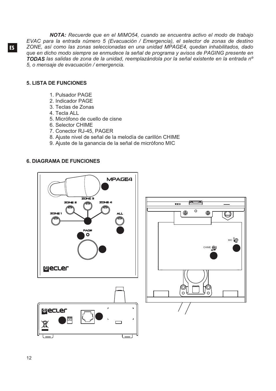 Ecler MPAGE4 User Manual | Page 12 / 24