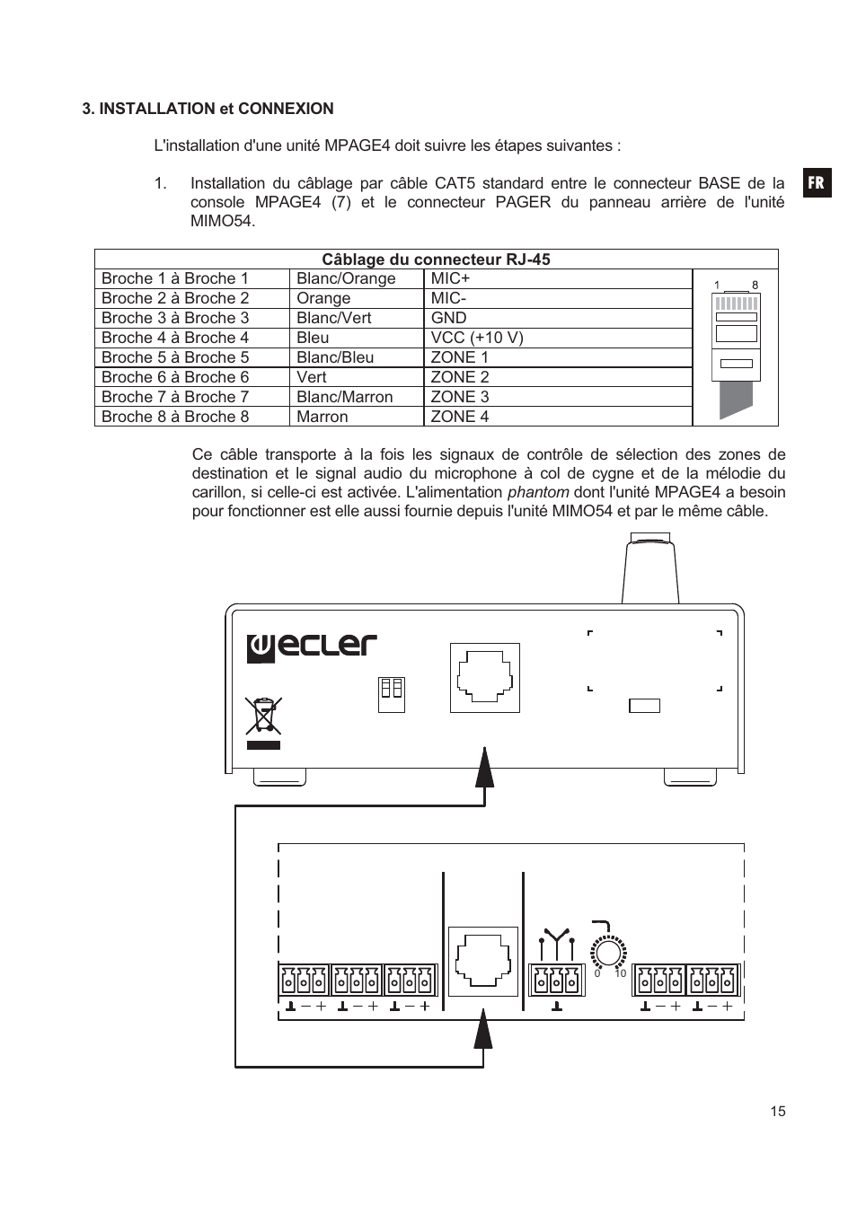 Mimo54 mpage4 | Ecler MPAGE4 User Manual | Page 15 / 24