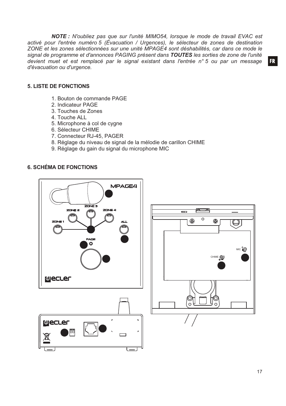 Ecler MPAGE4 User Manual | Page 17 / 24