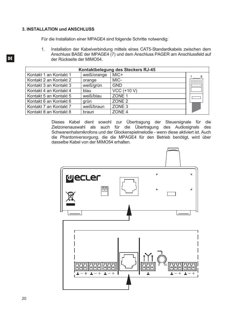 Mimo54 mpage4 | Ecler MPAGE4 User Manual | Page 20 / 24