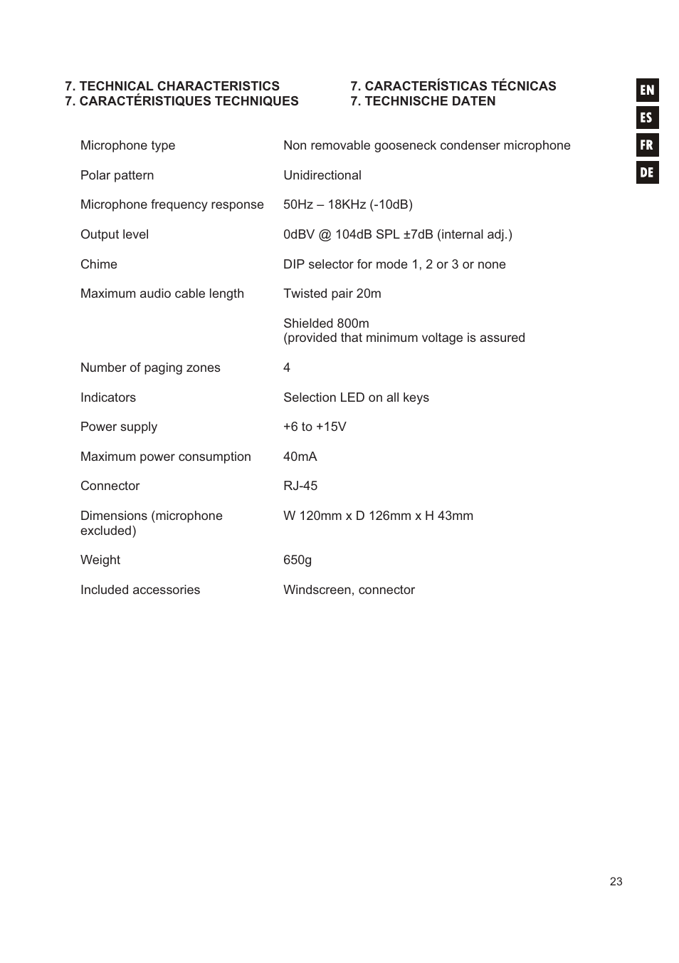 Ecler MPAGE4 User Manual | Page 23 / 24