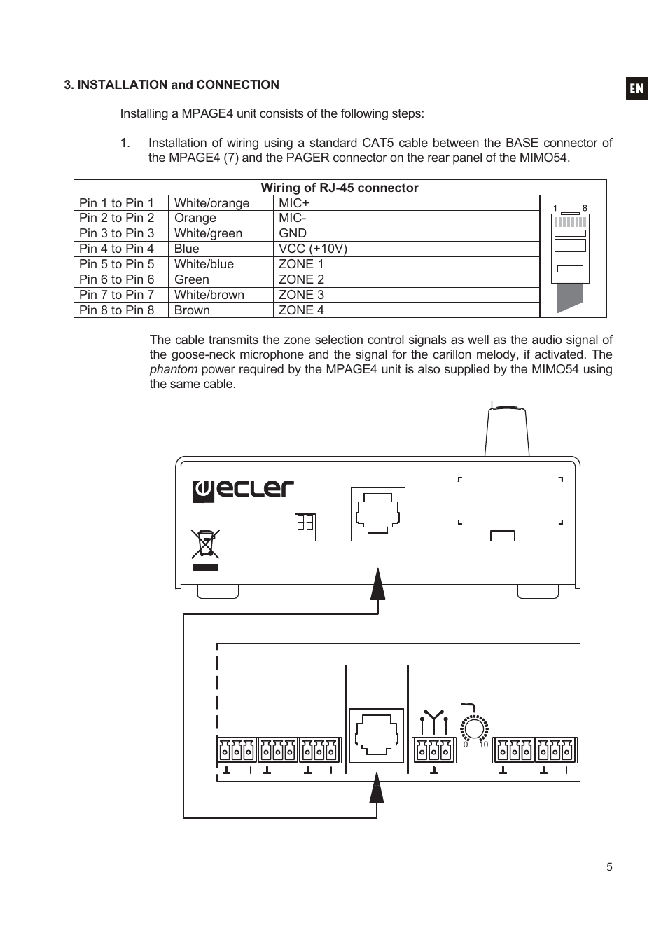 Mimo54 mpage4 | Ecler MPAGE4 User Manual | Page 5 / 24