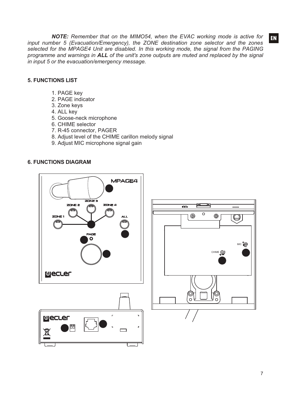 Ecler MPAGE4 User Manual | Page 7 / 24