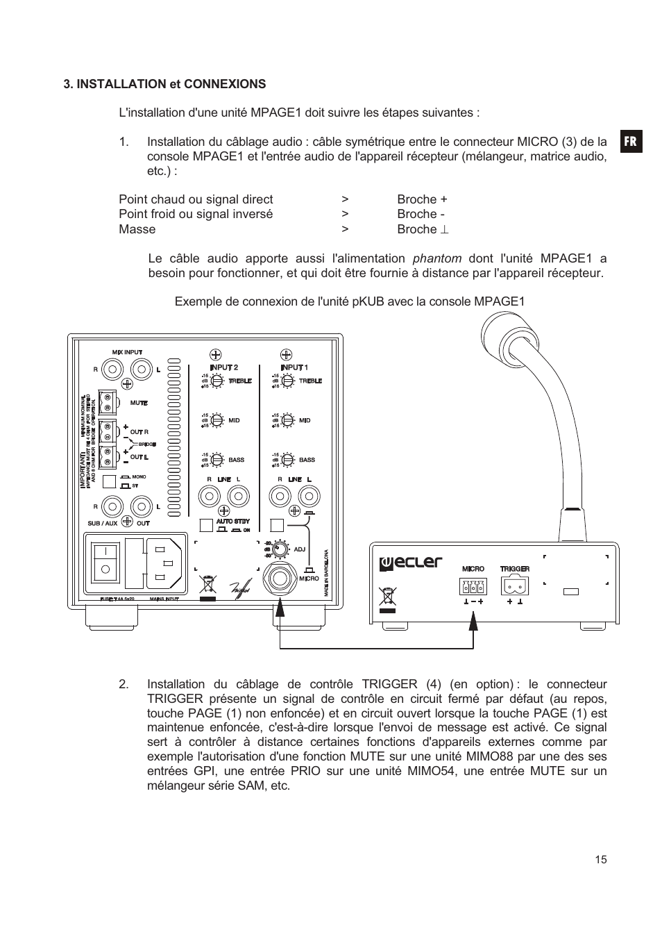 Ecler MPAGE1 User Manual | Page 15 / 24