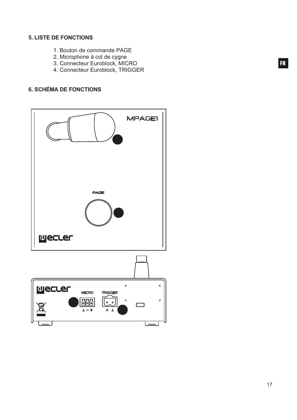 Ecler MPAGE1 User Manual | Page 17 / 24