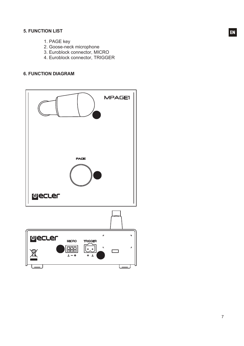 Ecler MPAGE1 User Manual | Page 7 / 24