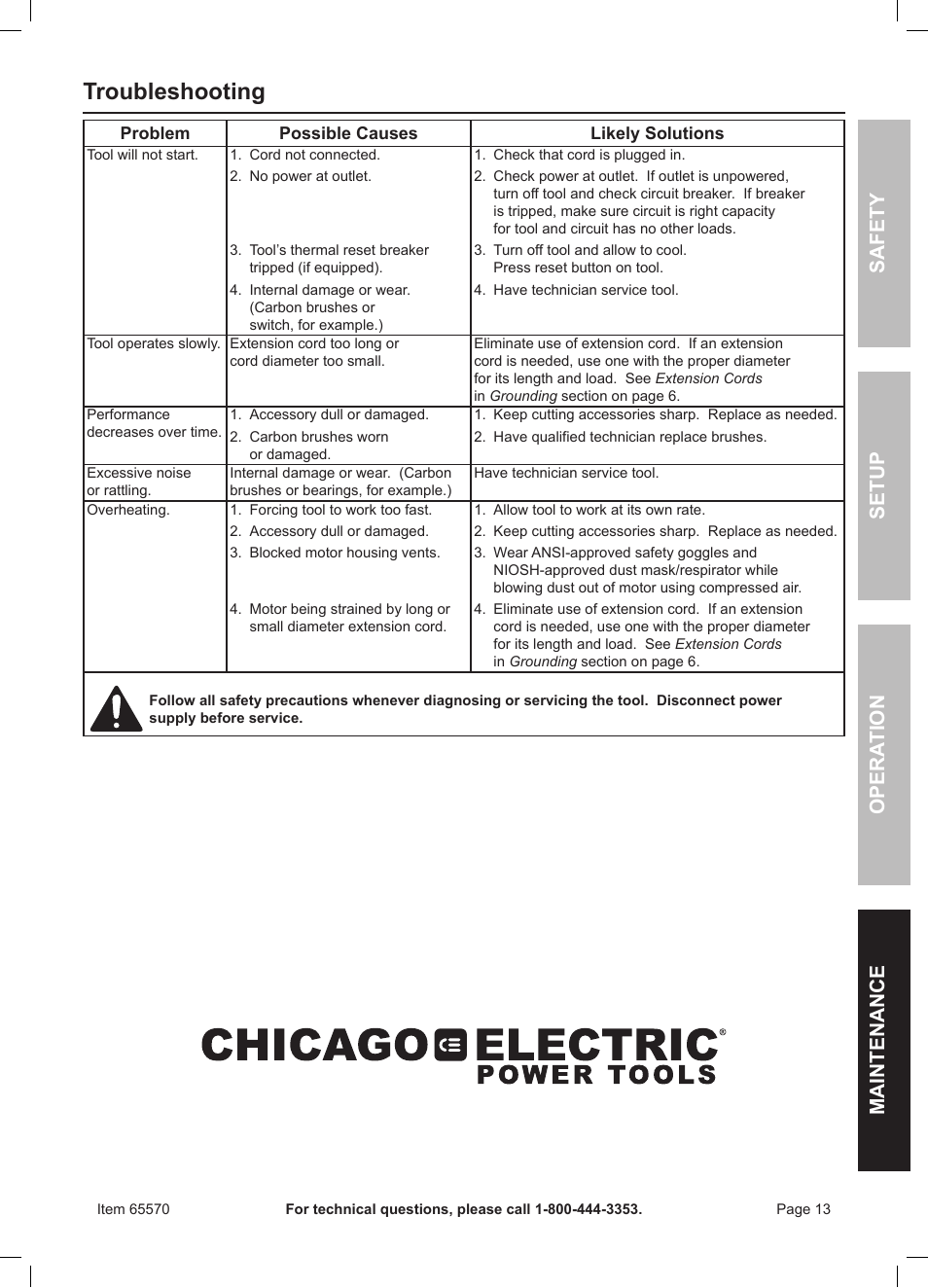 Troubleshooting | Chicago Electric Power Tools / 6 AMP Reciprocating Saw With Rotating Handle 65570 User Manual | Page 13 / 16