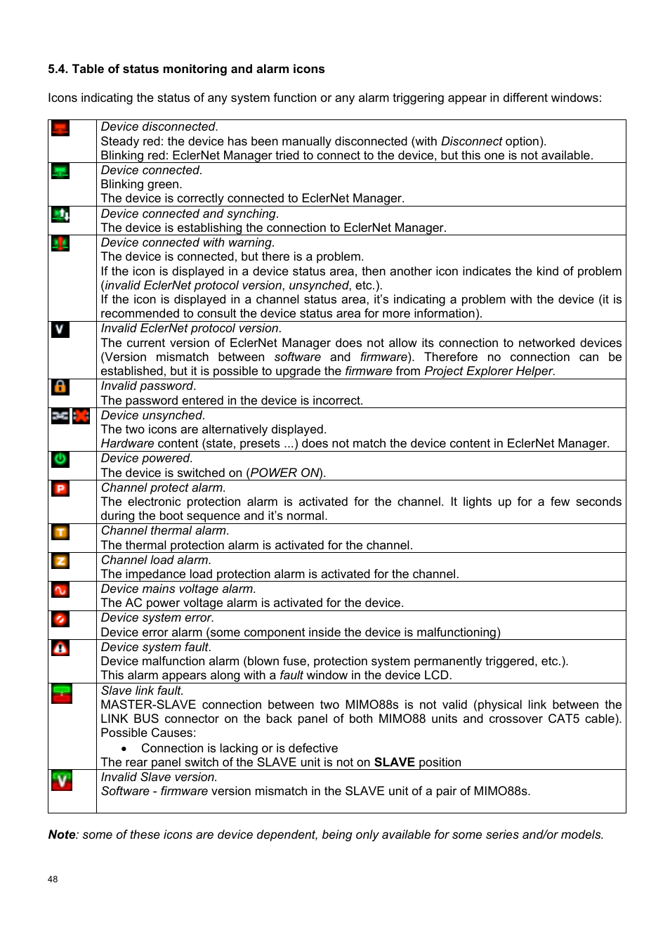 Ecler ECLERNET MANAGER User Manual | Page 48 / 208