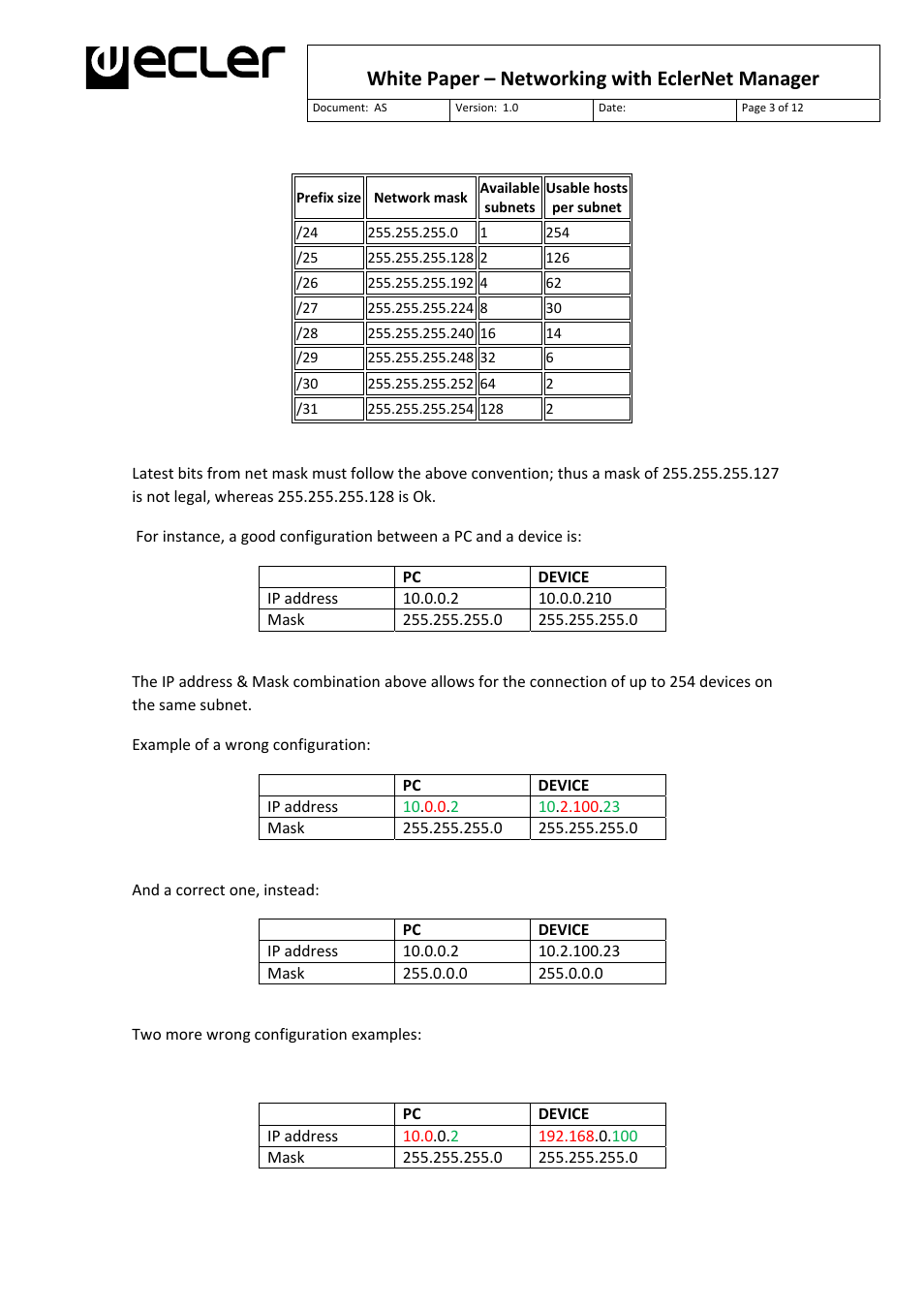 White paper – networking with eclernet manager | Ecler White Paper - Networking with EclerNet Manager User Manual | Page 3 / 12