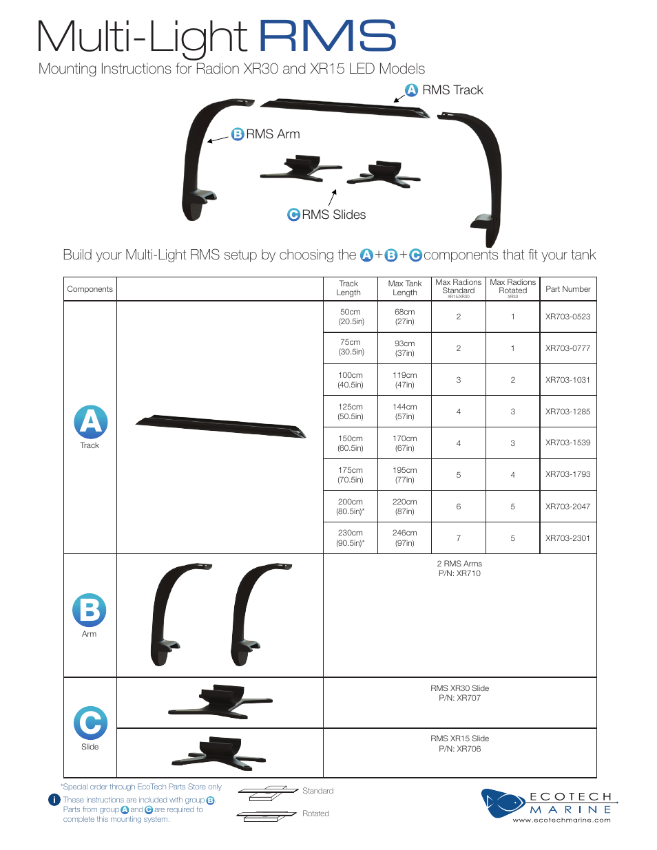 EcoTech Marine Multi-Light RMS User Manual | 2 pages