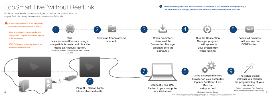 Ecosmart live, Without reeflink | EcoTech Marine XR15 Radion User Manual | Page 5 / 11