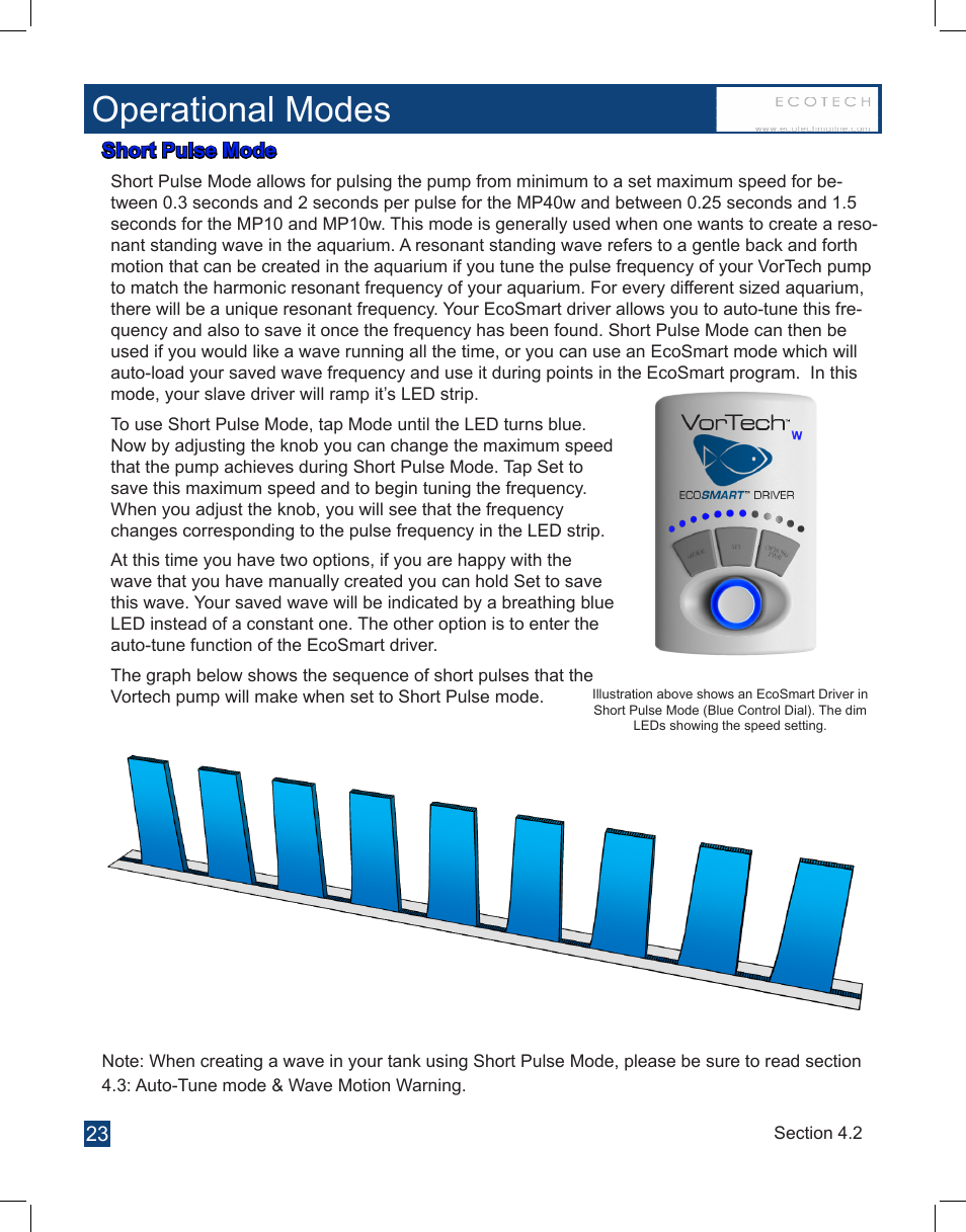 Operational modes | EcoTech Marine Full EcoSmart User Manual | Page 23 / 44