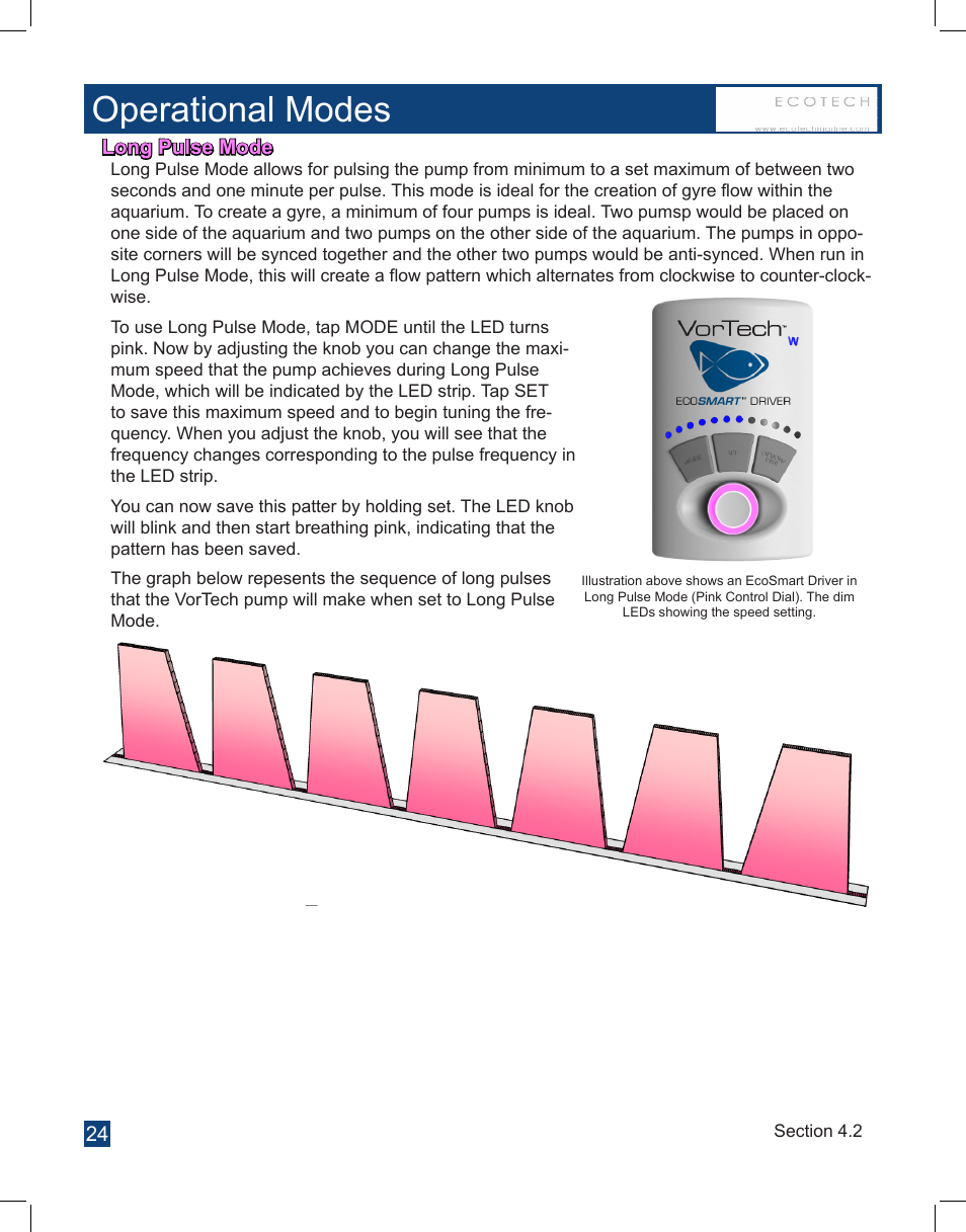 Operational modes | EcoTech Marine Full EcoSmart User Manual | Page 24 / 44