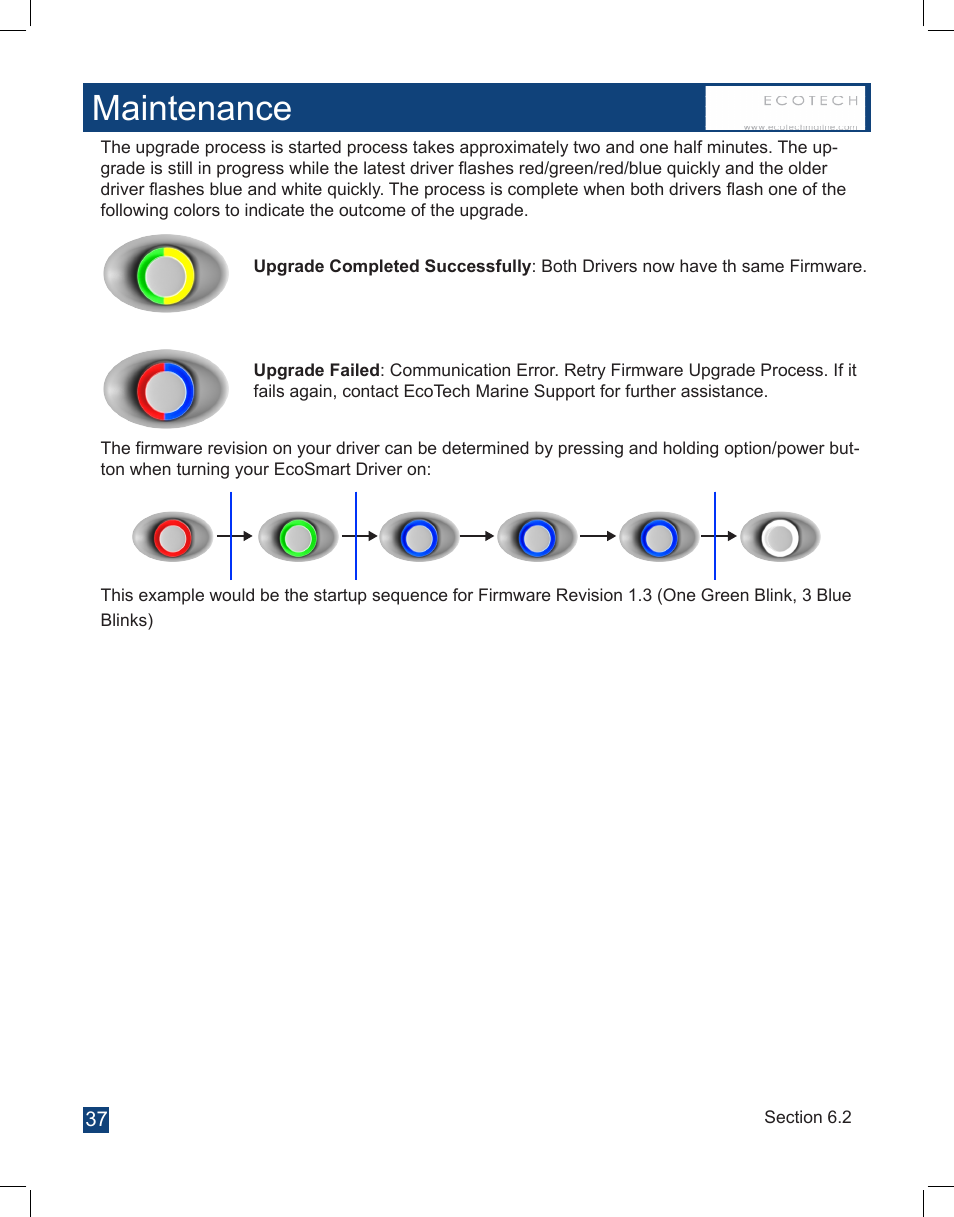 Maintenance | EcoTech Marine Full EcoSmart User Manual | Page 37 / 44