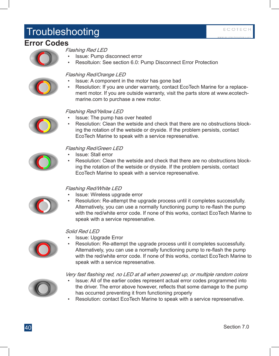 Troubleshooting, Error codes | EcoTech Marine Full EcoSmart User Manual | Page 40 / 44