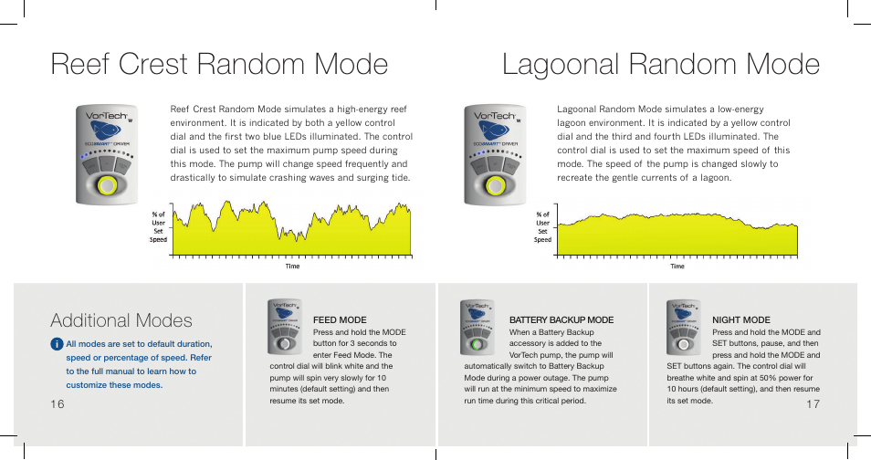 Reef crest random mode lagoonal random mode, Additional modes | EcoTech Marine MP60wES User Manual | Page 10 / 12