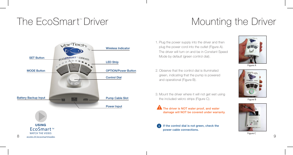 The ecosmar t, Driver mounting the driver, Ecosmart | EcoTech Marine MP60wES User Manual | Page 6 / 12