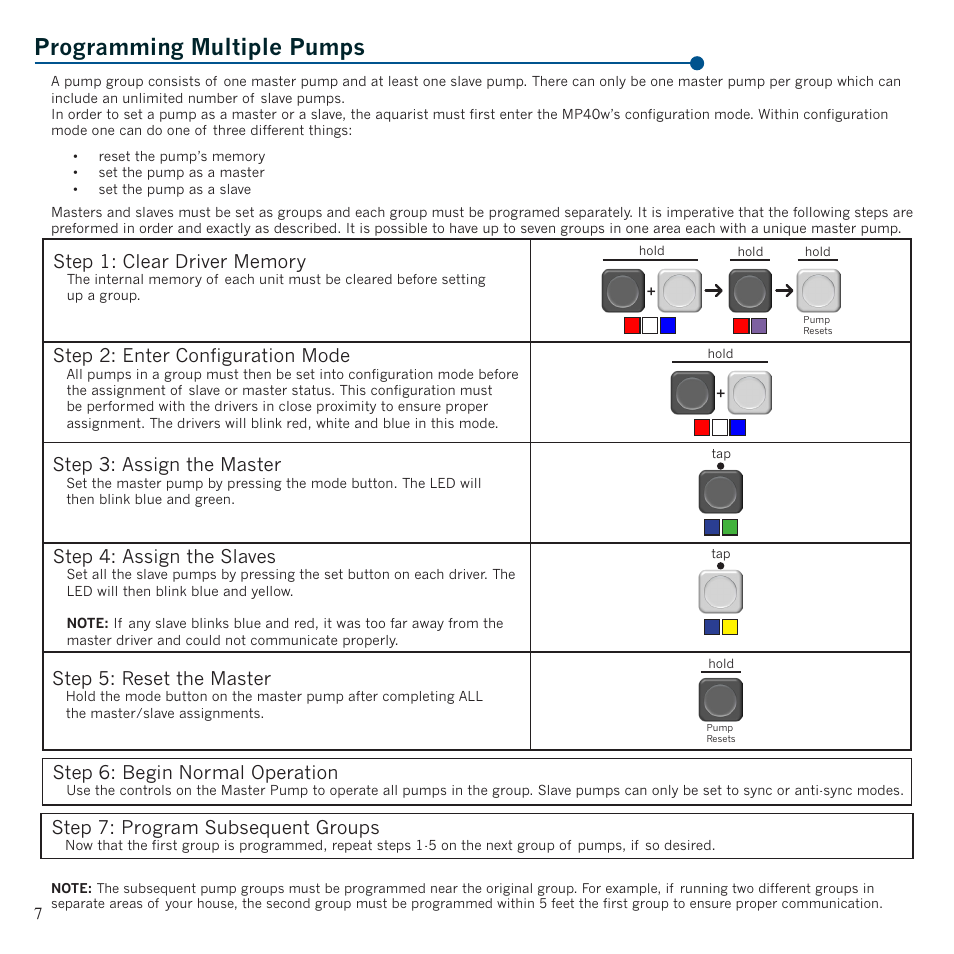 Programming multiple pumps, Step 2: enter configuration mode, Step 4: assign the slaves | Step 6: begin normal operation, Step 7: program subsequent groups, Step 3: assign the master, Step 5: reset the master | EcoTech Marine Gen 2 MP40 User Manual | Page 7 / 10