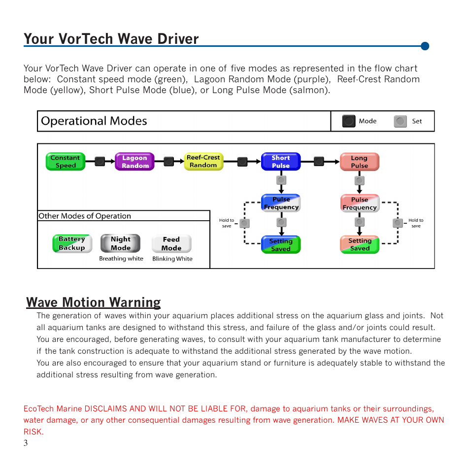 Your vortech wave driver, Wave motion warning | EcoTech Marine MP10 User Manual | Page 4 / 10