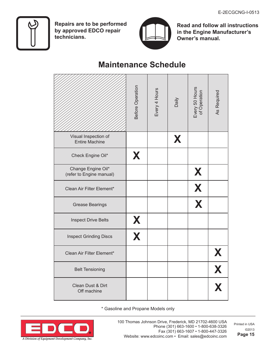 Maintenance schedule | EDCO 2GC-NG-11H User Manual | Page 15 / 16