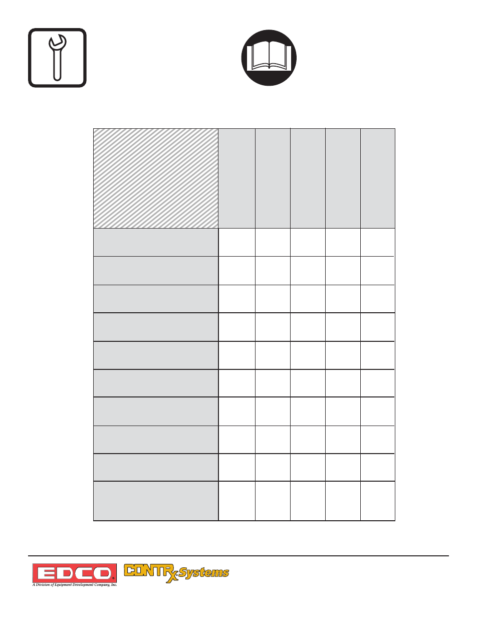Maintenance schedule | EDCO 4GC-P User Manual | Page 15 / 16